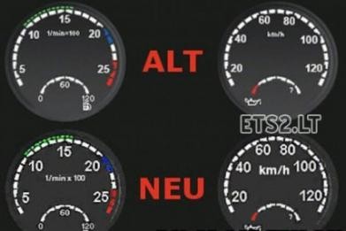 欧洲卡车模拟2仪表配件MOD 最新最新版