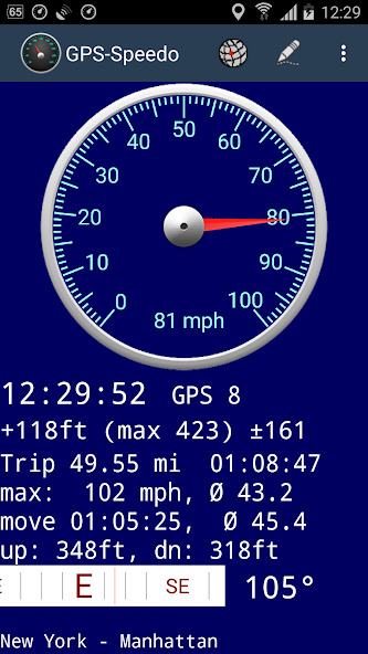 GPS-Speedo