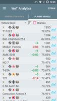 Tanks Analytics