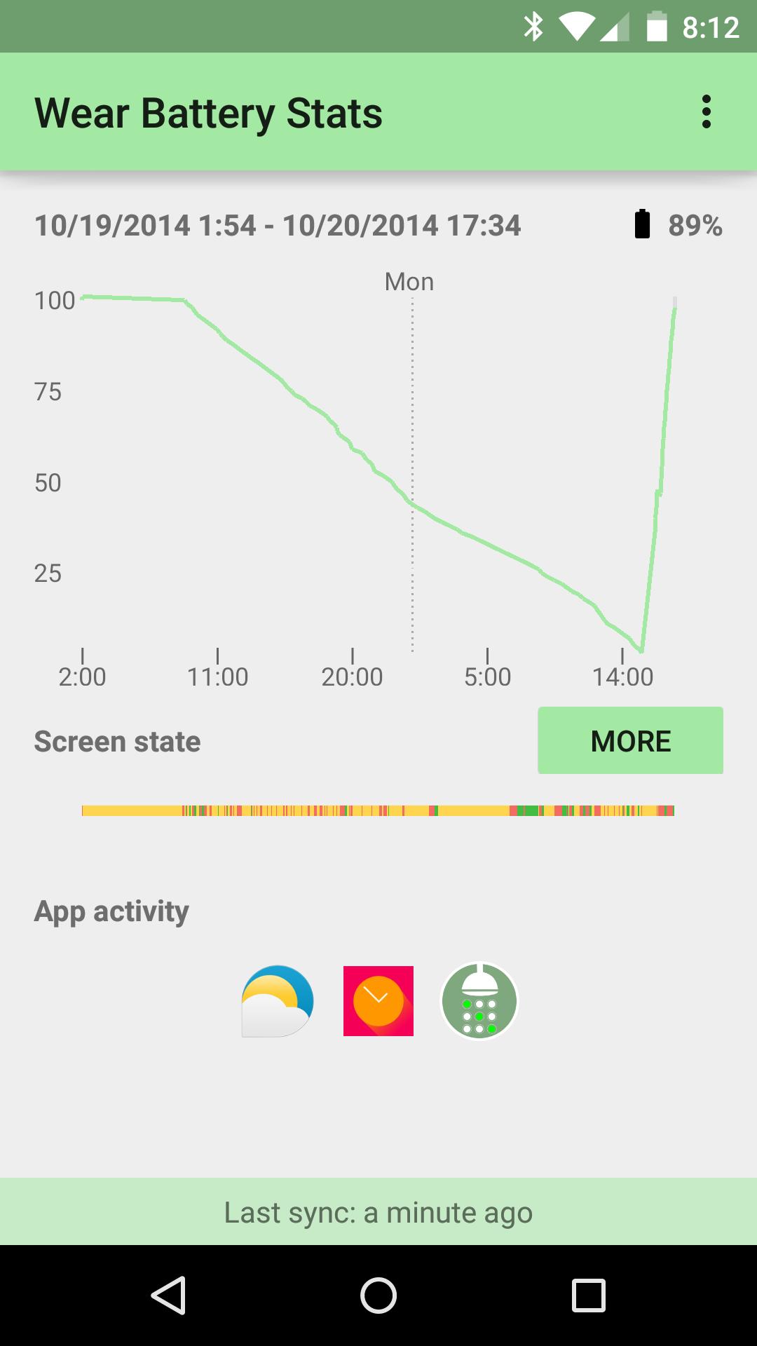 Wear Battery Stats