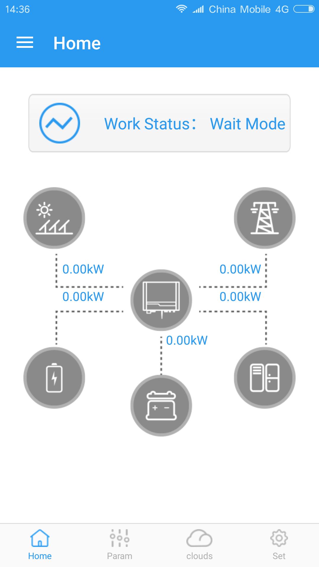 EzManage