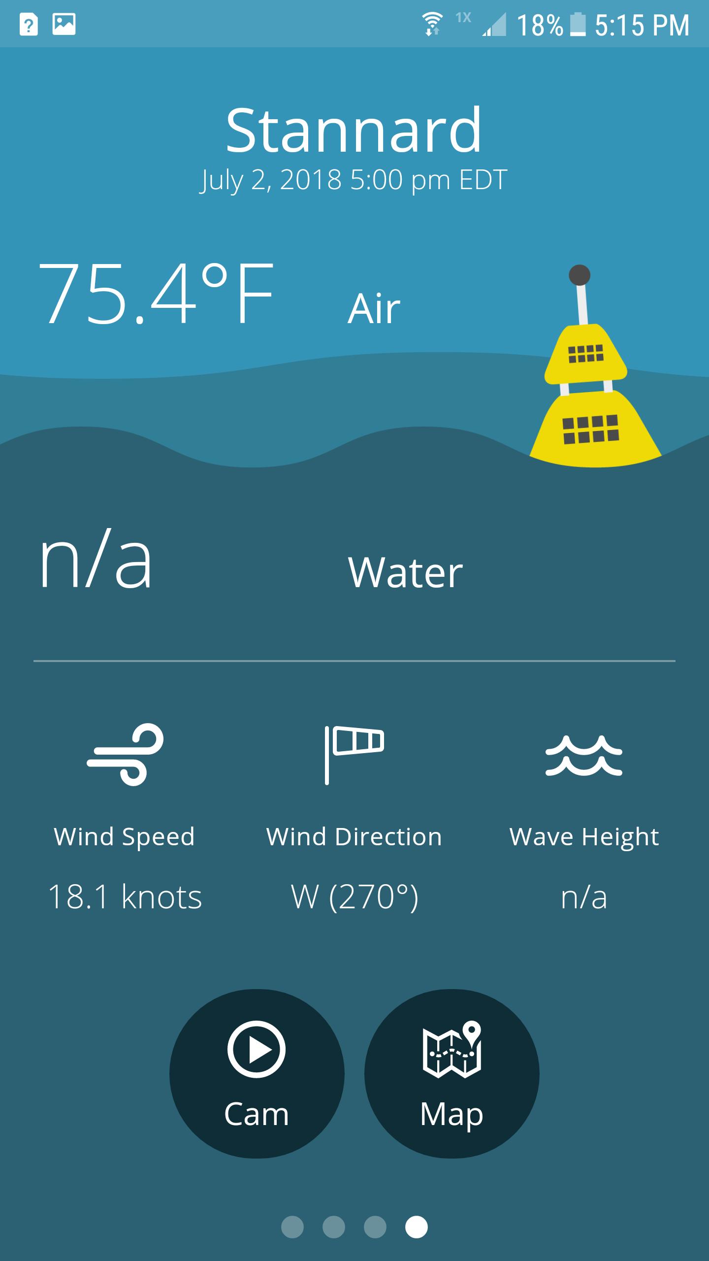Superior Buoys