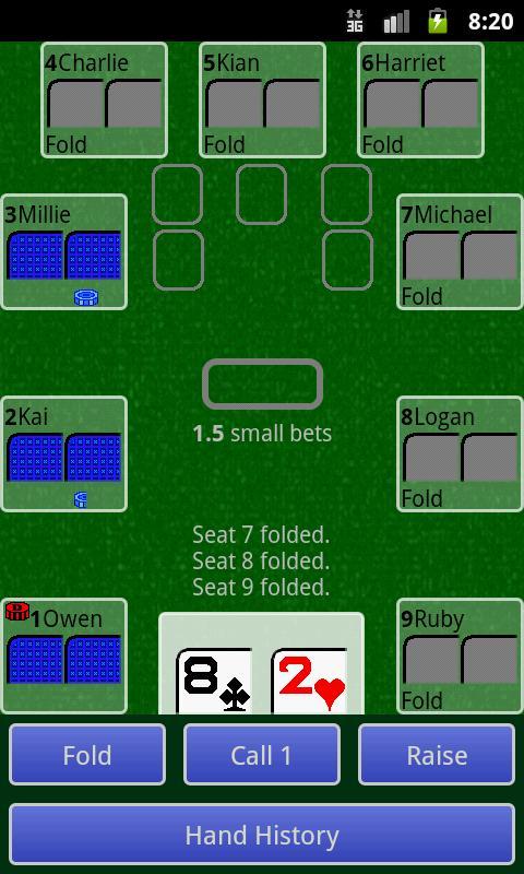 Poker MultiGym