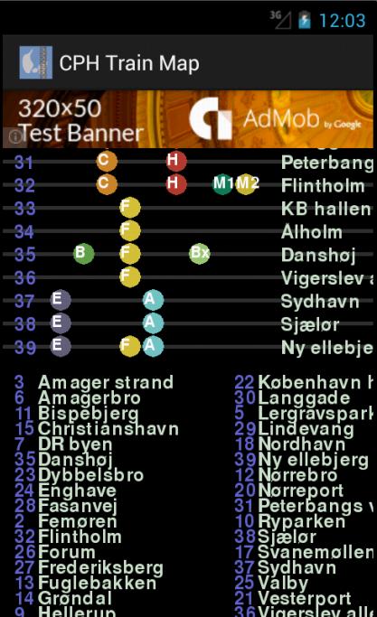 CPH Train Map