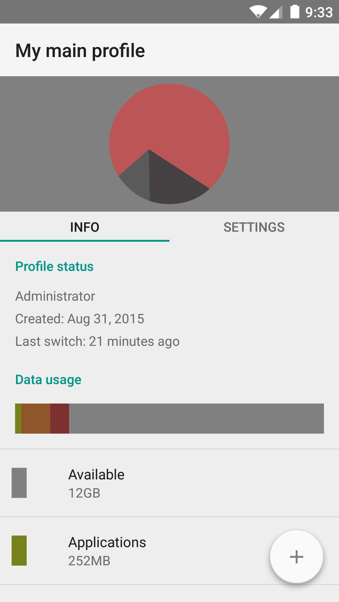 SwitchMe