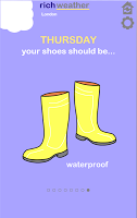 richweather