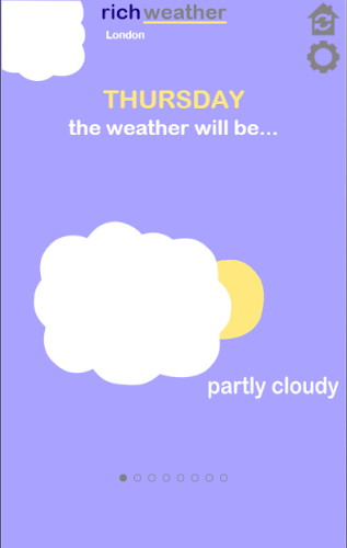richweather