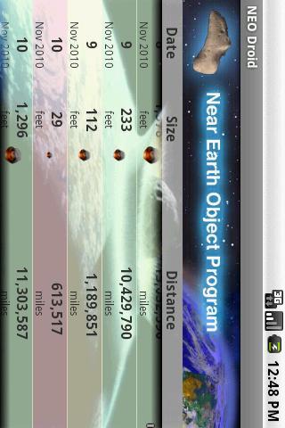 NEO Droid - Asteroid Watch