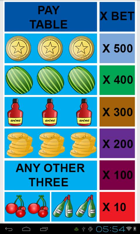 SlotMachine