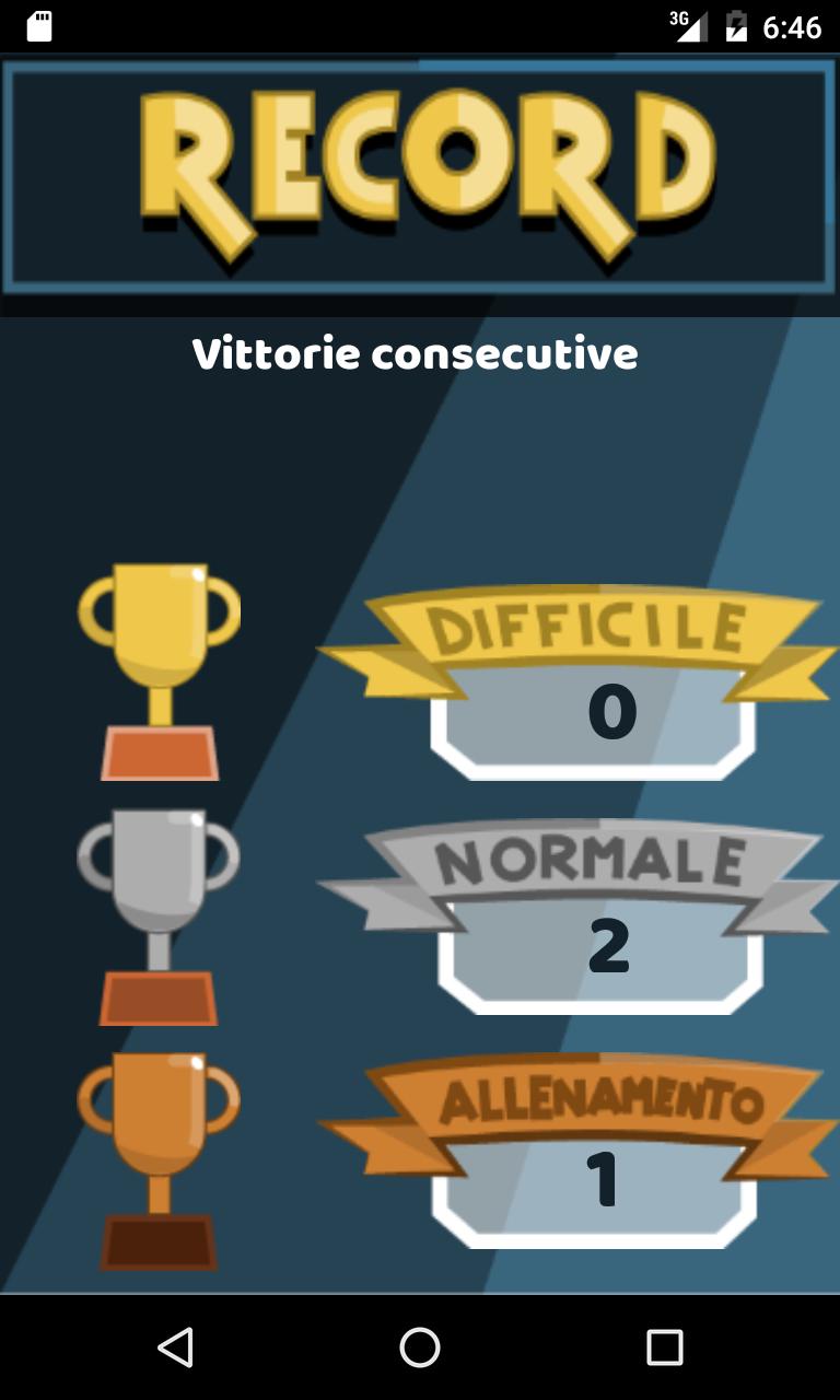 Ghigliottina