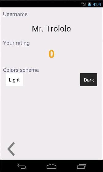 DaftChat