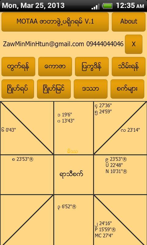 MOTAA Horo Myanmar