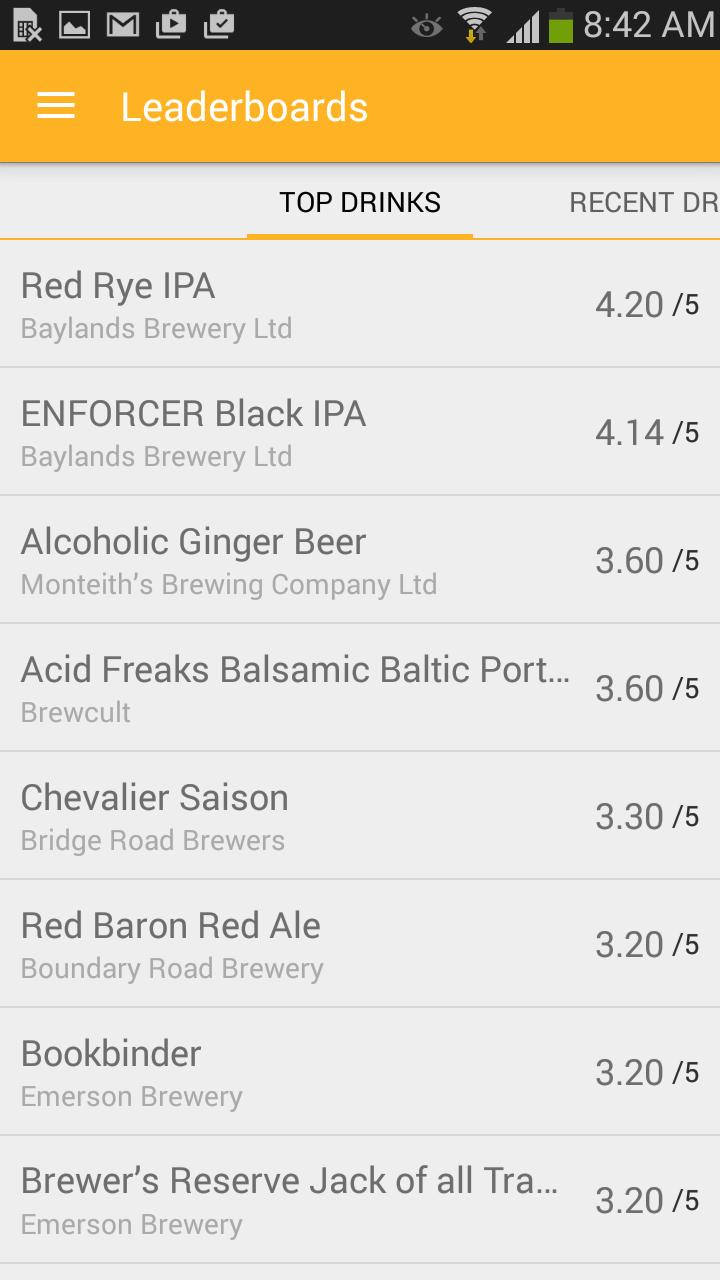 Beervana 2015