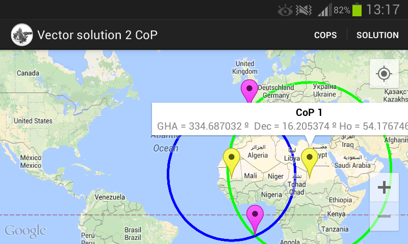 Vector solution 2 CoP