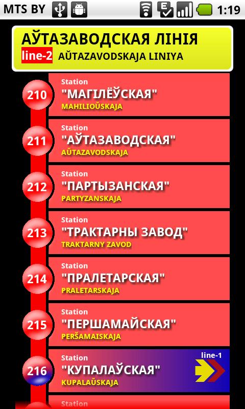Minsk METRO