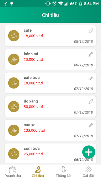 Personal expenses
