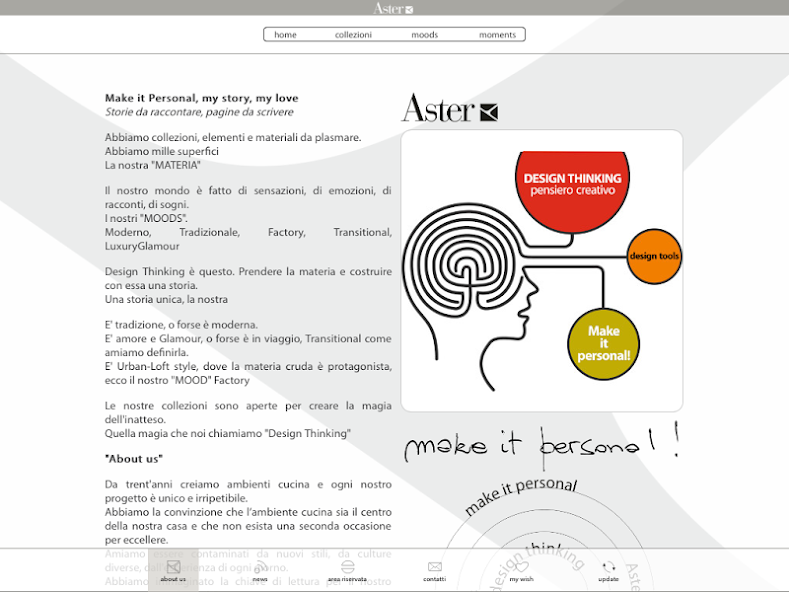 ASTER