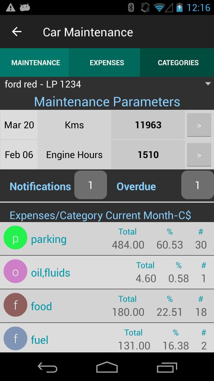 Car Maintenance