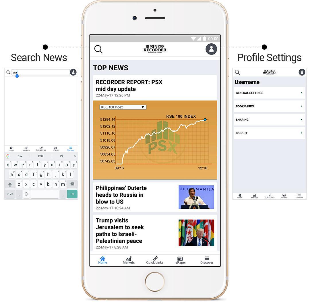 Business Recorder