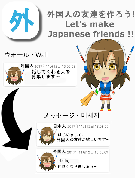 Japanese friends and dating