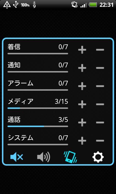 MyVolume+