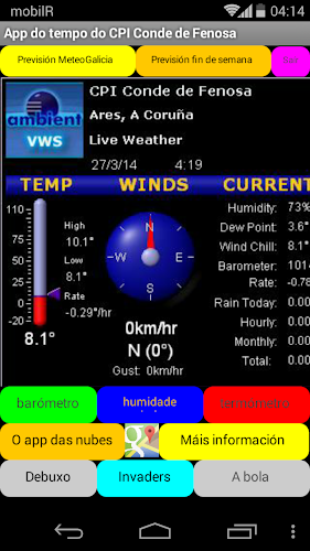 Aresmeteo