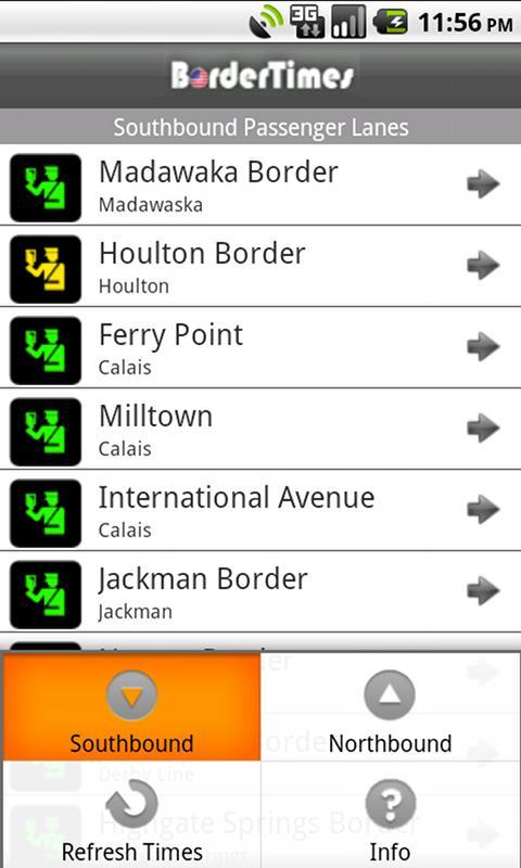 BorderTimes