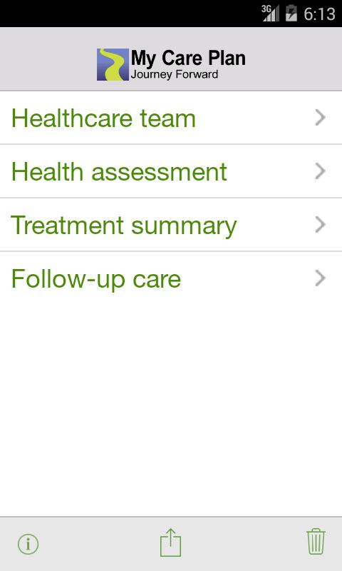 My Care Plan (cancer survivor)