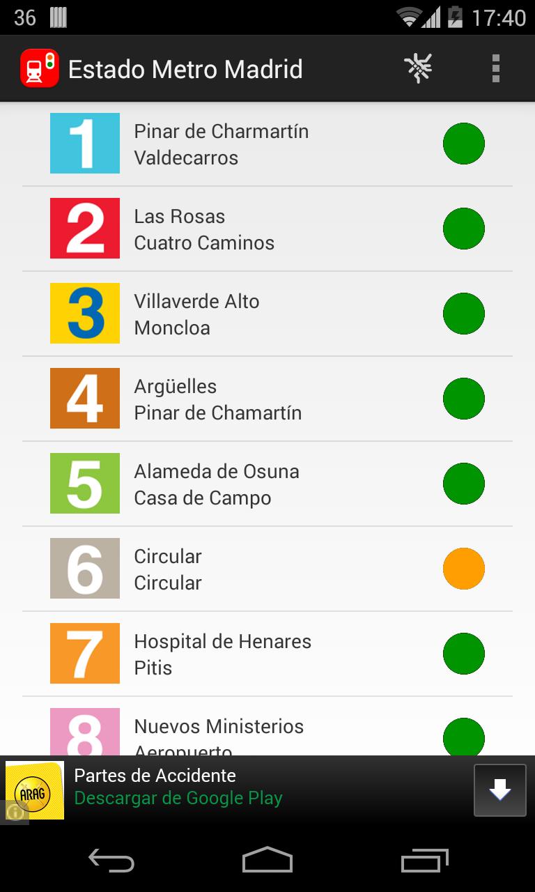 Estado Metro Madrid