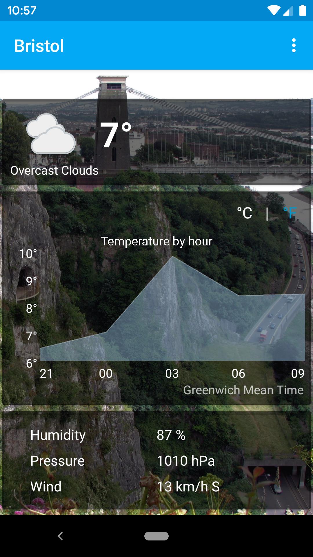 Bristol, UK - weather and more