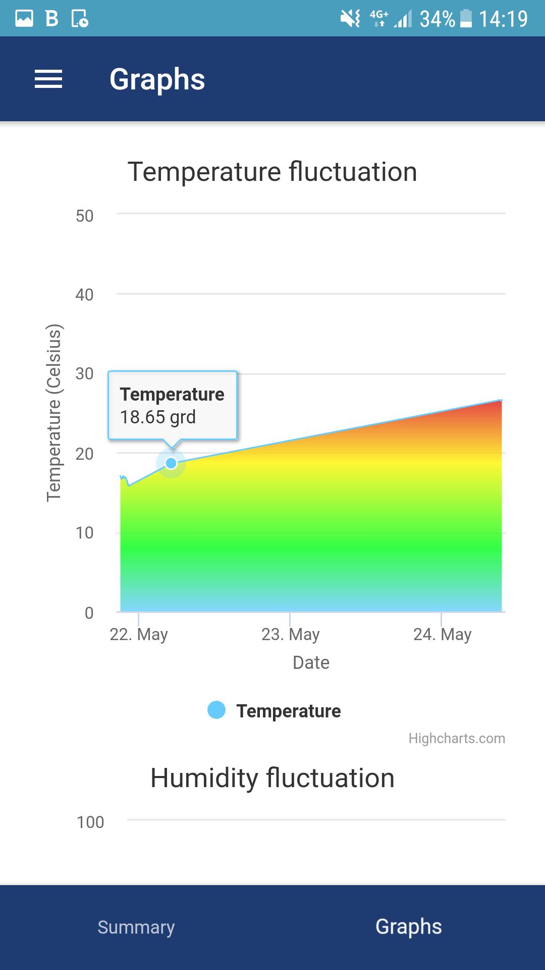 Mjolnir Weather
