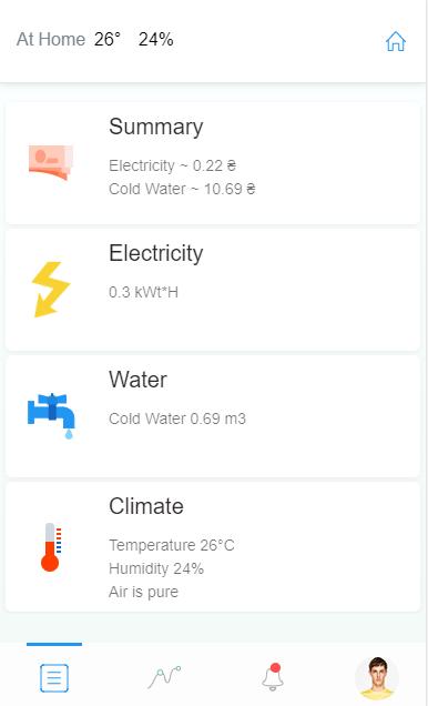 AZIOT HOME