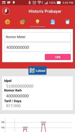 Tagihan PLN