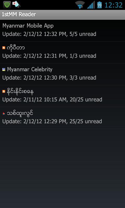 1st Myanmar Reader