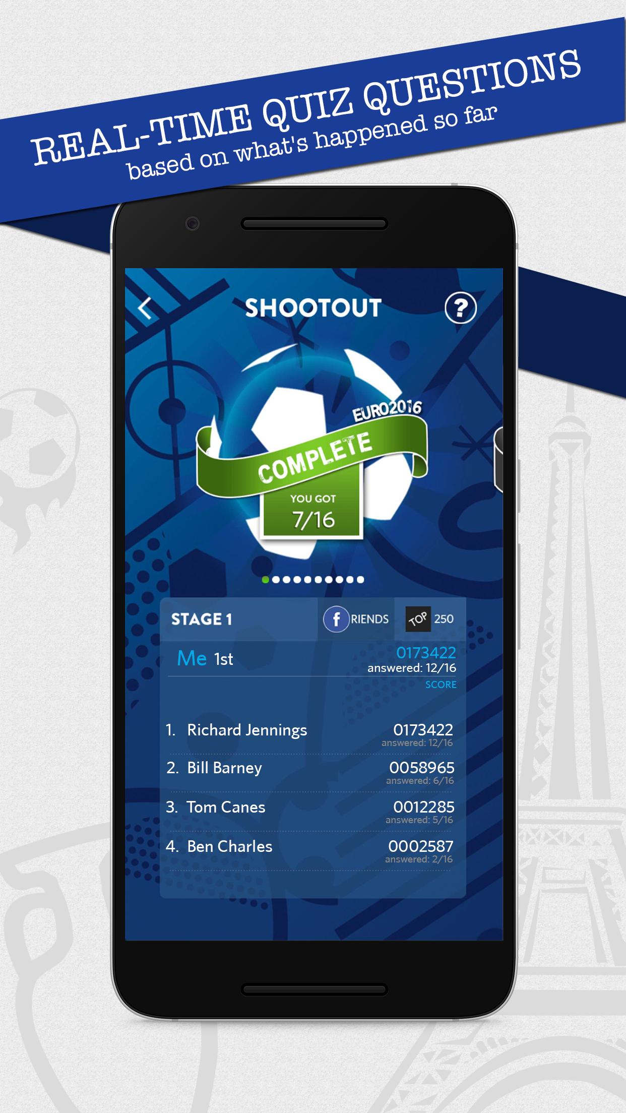 Euro 2016 Shootout Quiz