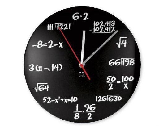 Clock Decorations