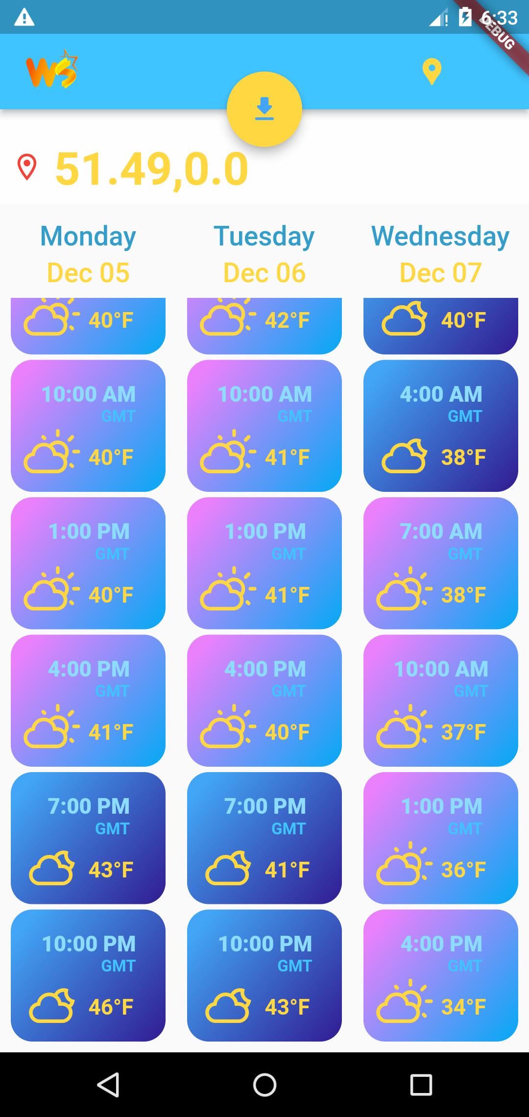 WeatherStar