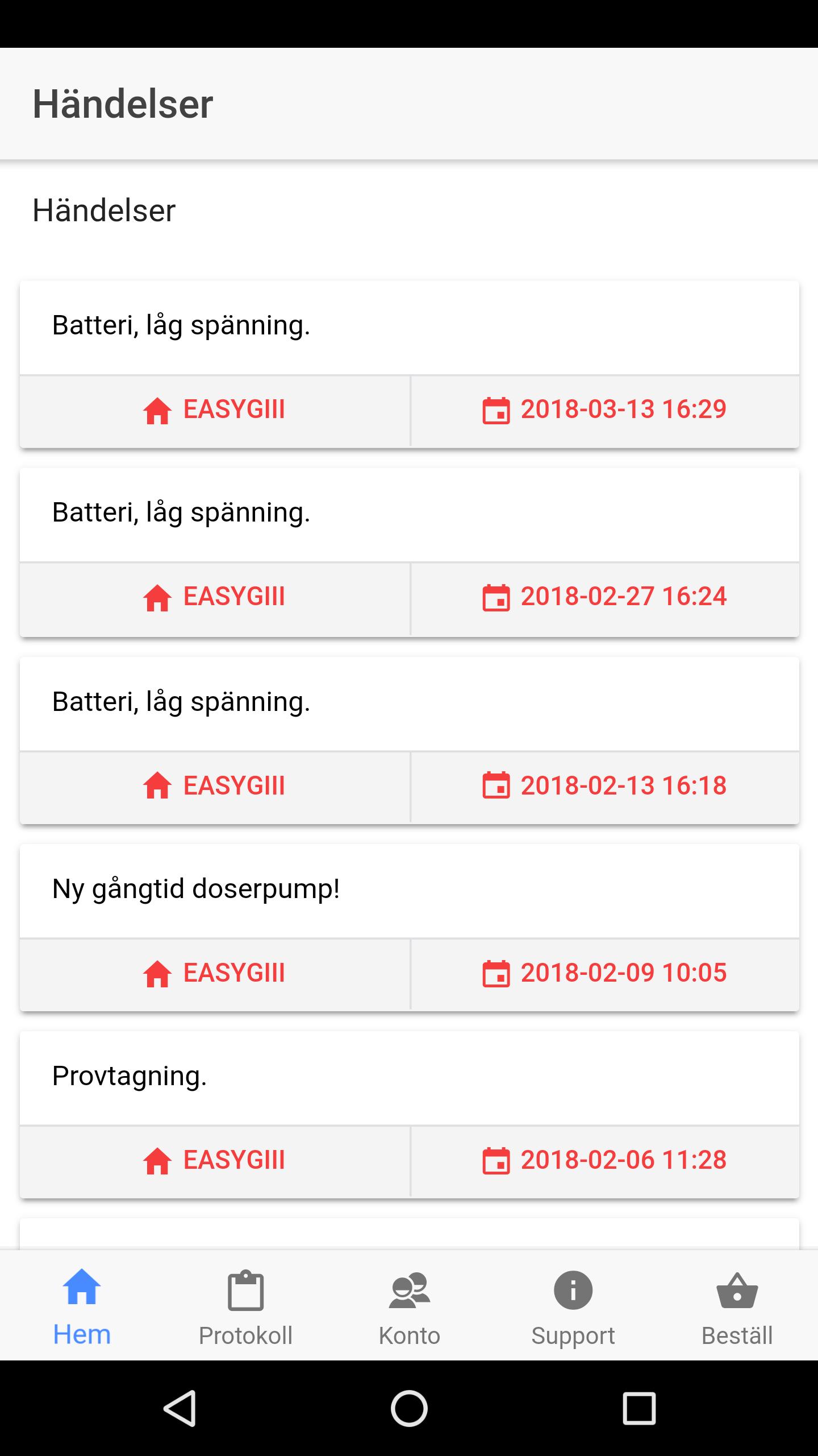 Baga Support