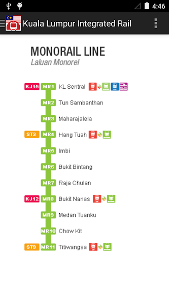 Malaysia Kuala Lumpur Subway