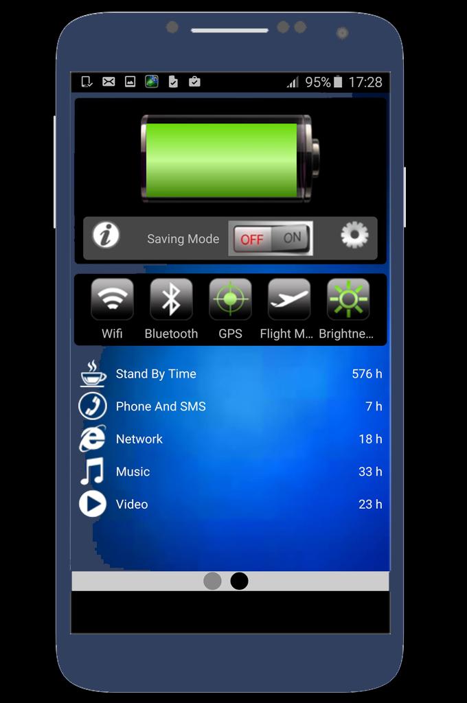 Free Battery Saver