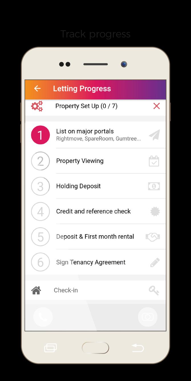 Rentalist
