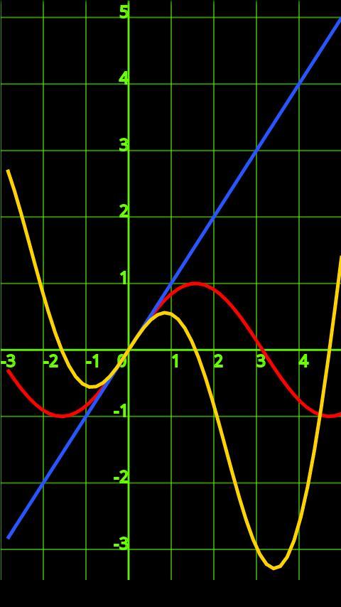 HowlCalc lite