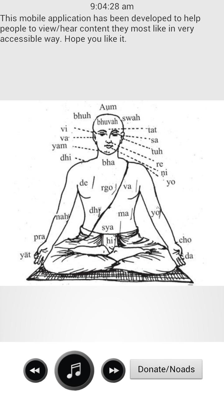 Gayatri Mantra