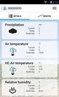 FieldClimate