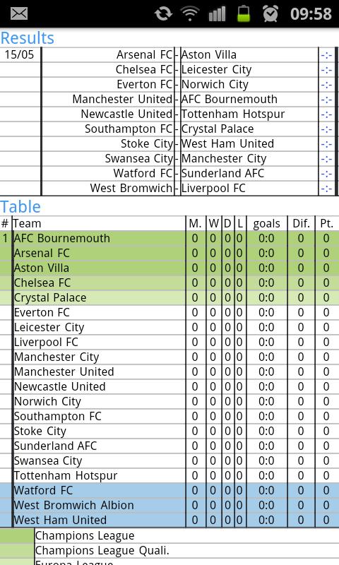 English Football