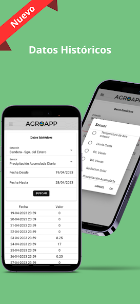 Agroapp