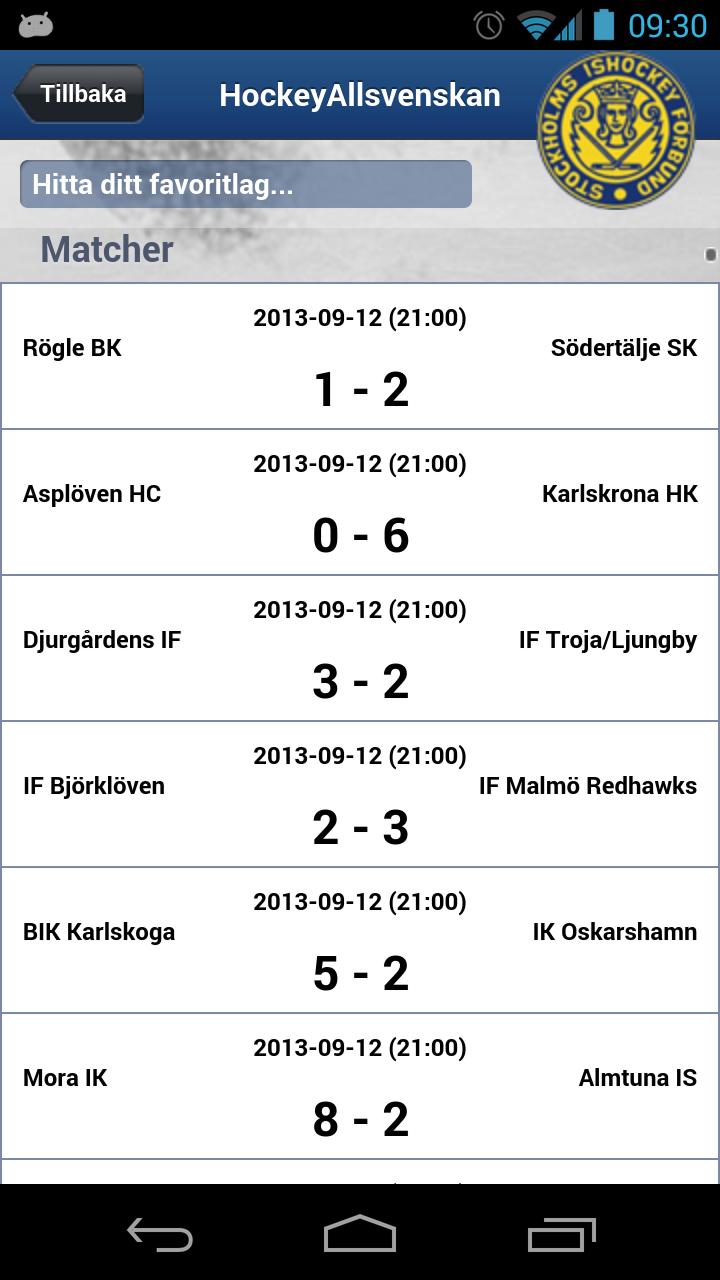 Sthlm Hockey