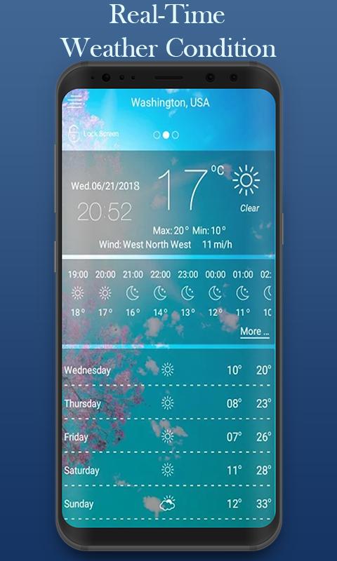 Weather Forecast, Weather Update, Weather Alerts