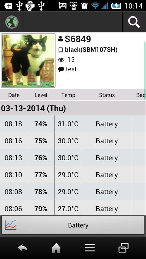 Share Battery