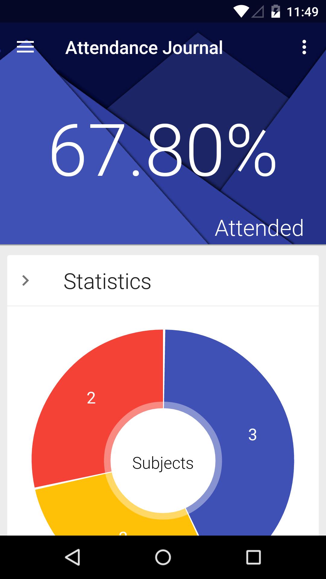 Attendance Journal